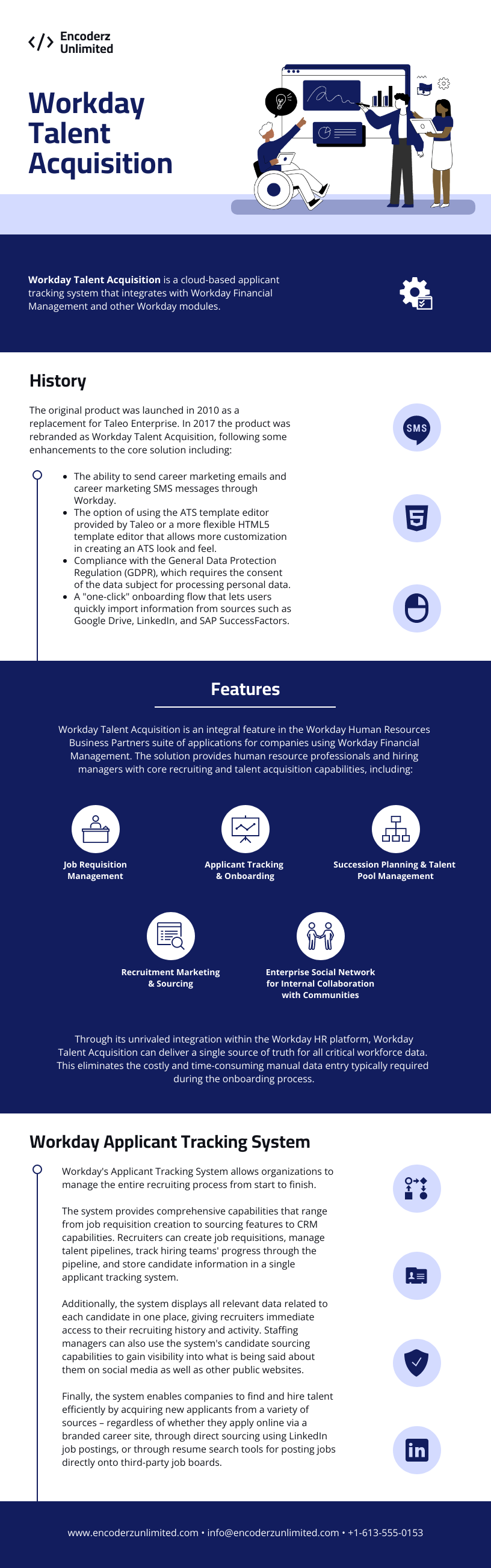 Workday Talent Acquisition Infographic Template Workday Talent Acquisition Infographic