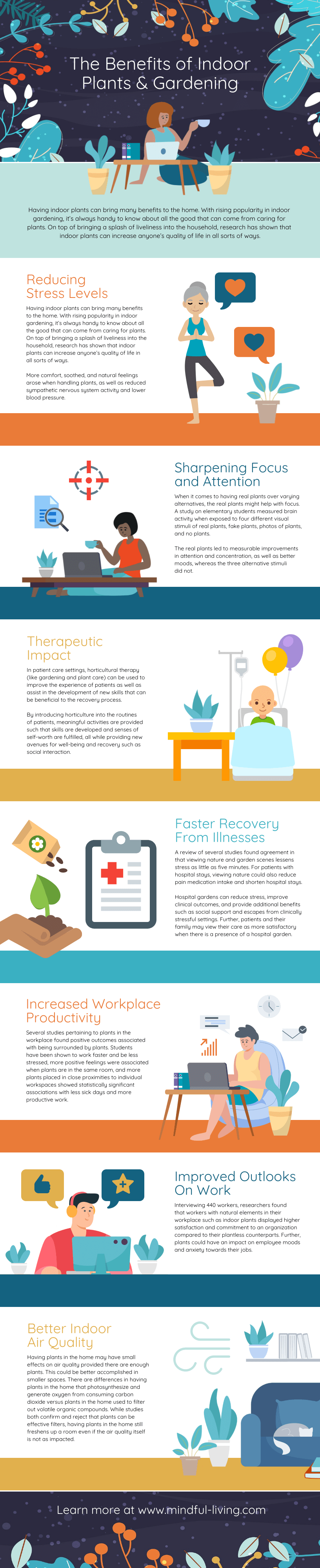 Plant Infographic Template Plant Infographic