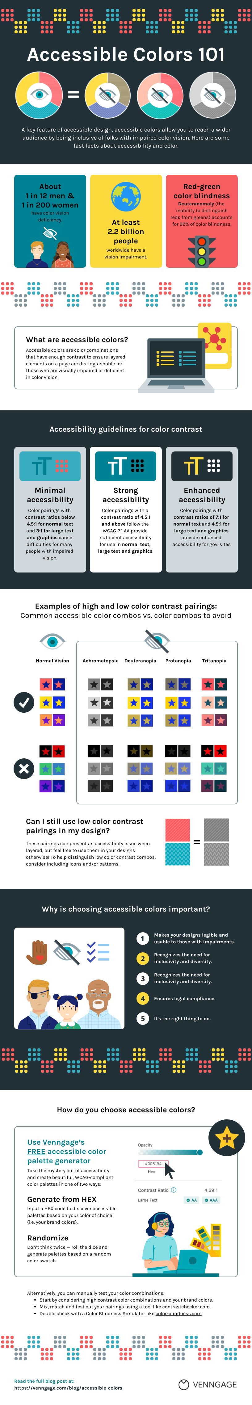 Accessible Colors Infographic Template Color Accessibility Infographic