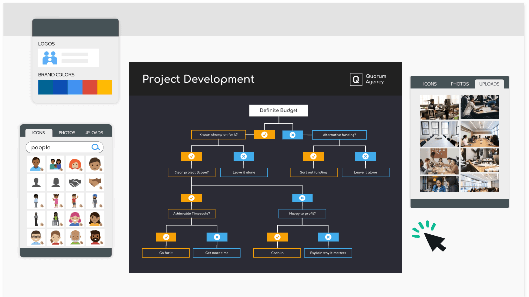 Venngage Decision Tree Maker